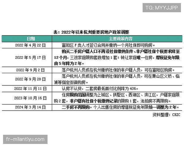 一次判罚取消如何判定，时机与条件详解